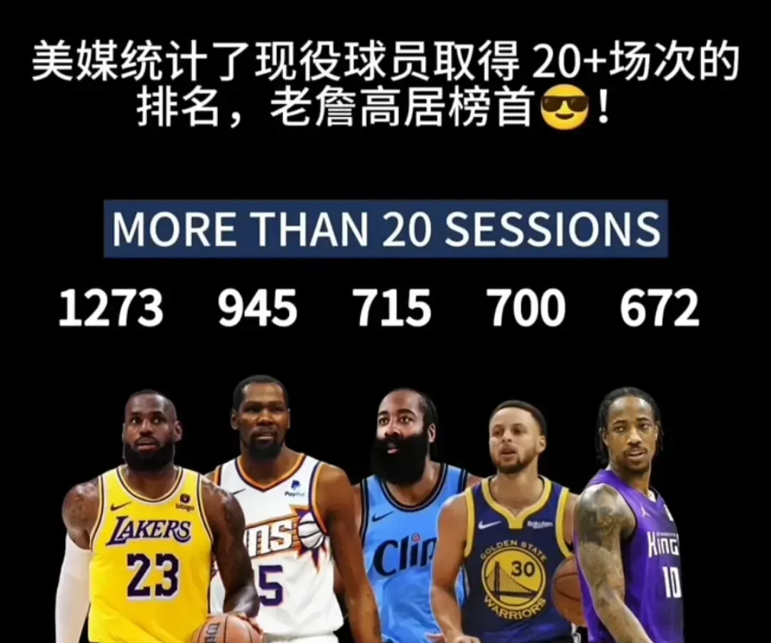 詹姆斯与40激战TL分钟，大比分获胜胜负难料！，科维托娃焦点对战热度持续攀升的简单介绍