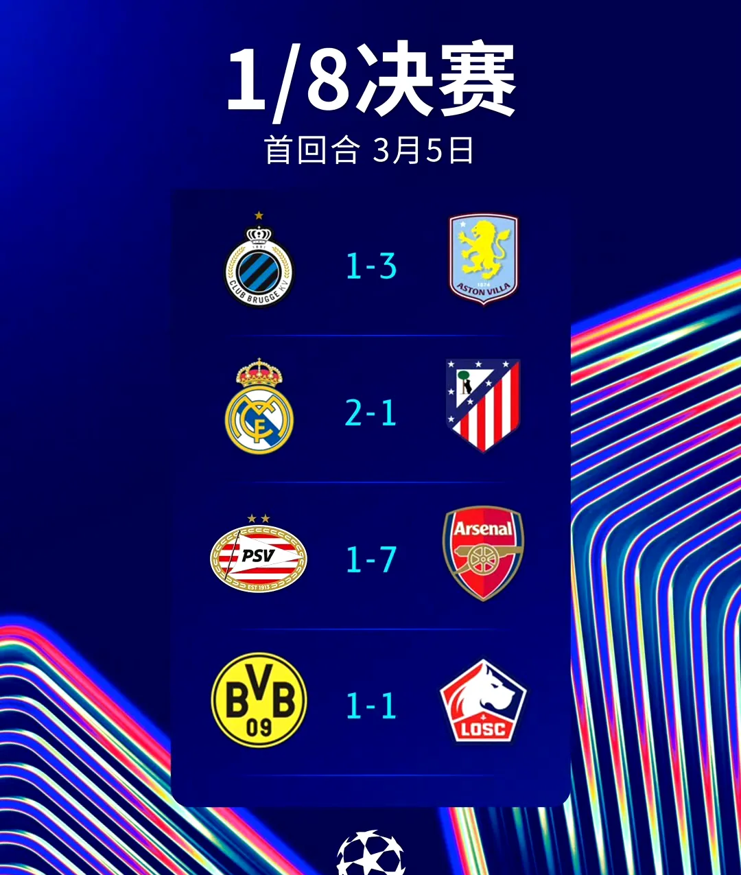  flash按钮开始播放代码 